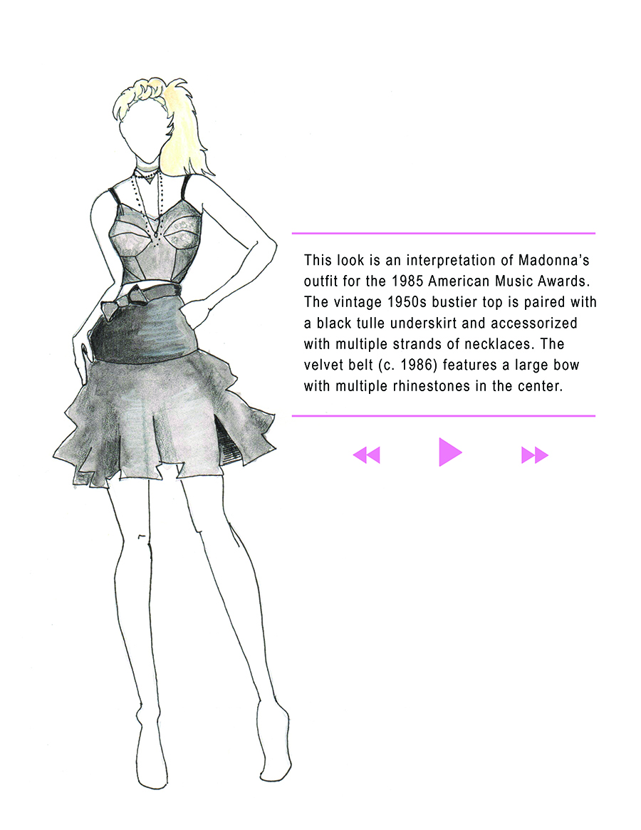 Fashion Playlist: From Modern Music to Fashion Favorites | College